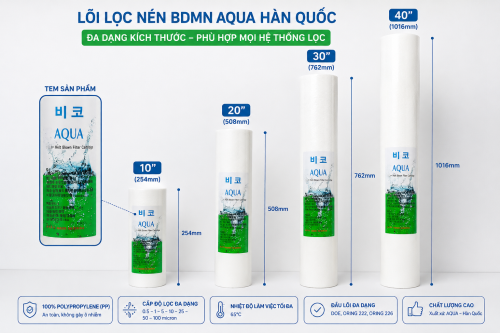 Lõi lọc nén (BDMN) Aqua Hàn Quốc